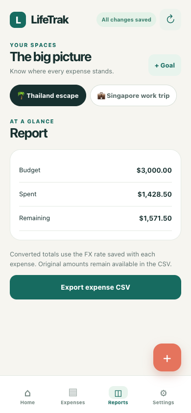 Demo report screen showing budget, spending, remaining balance, and export action